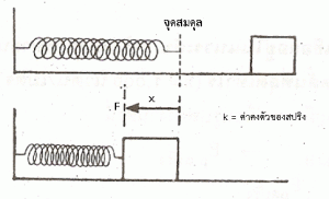 epe3